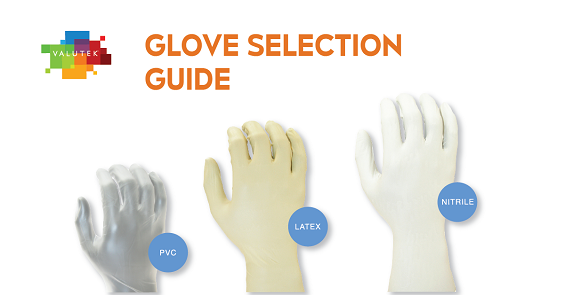 Glove Selection Guide_low